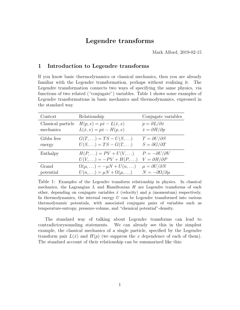 Introduction to Legendre Transforms