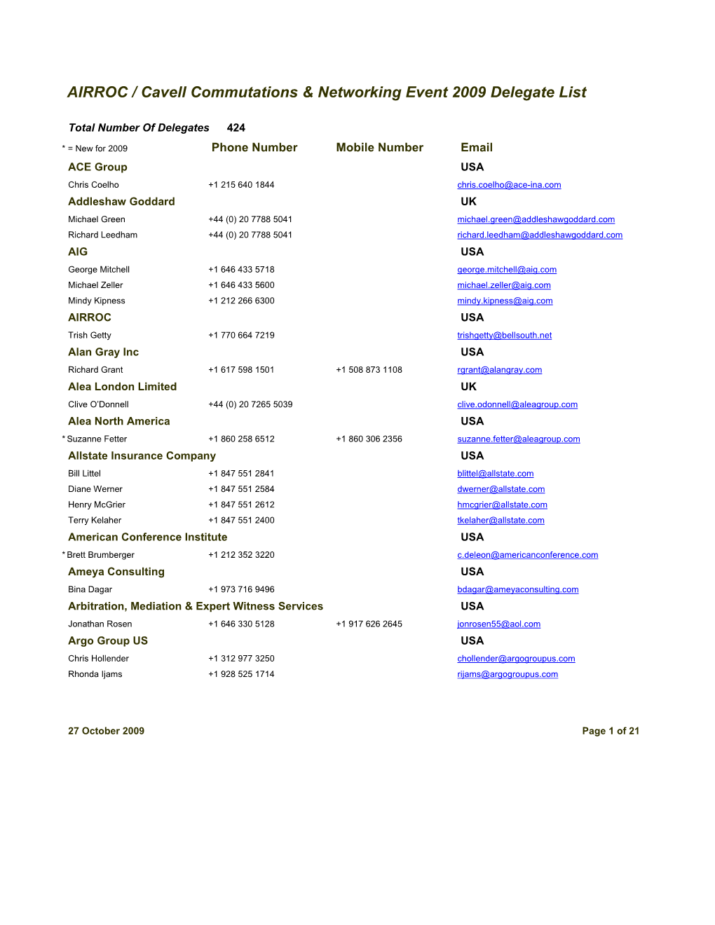 AIRROC / Cavell Commutations & Networking Event 2009 Delegate List