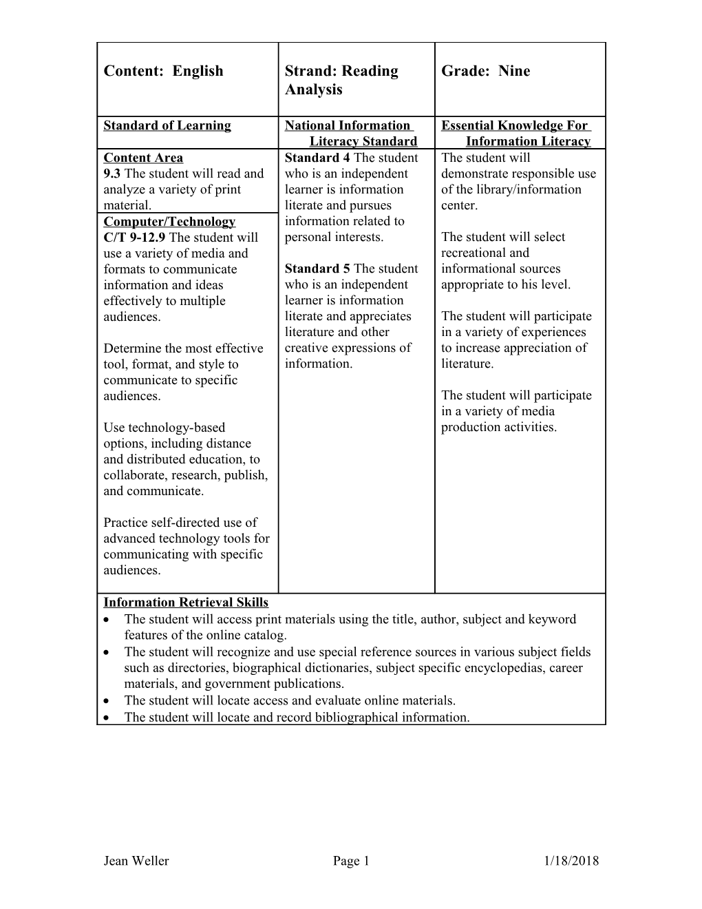 Content: English