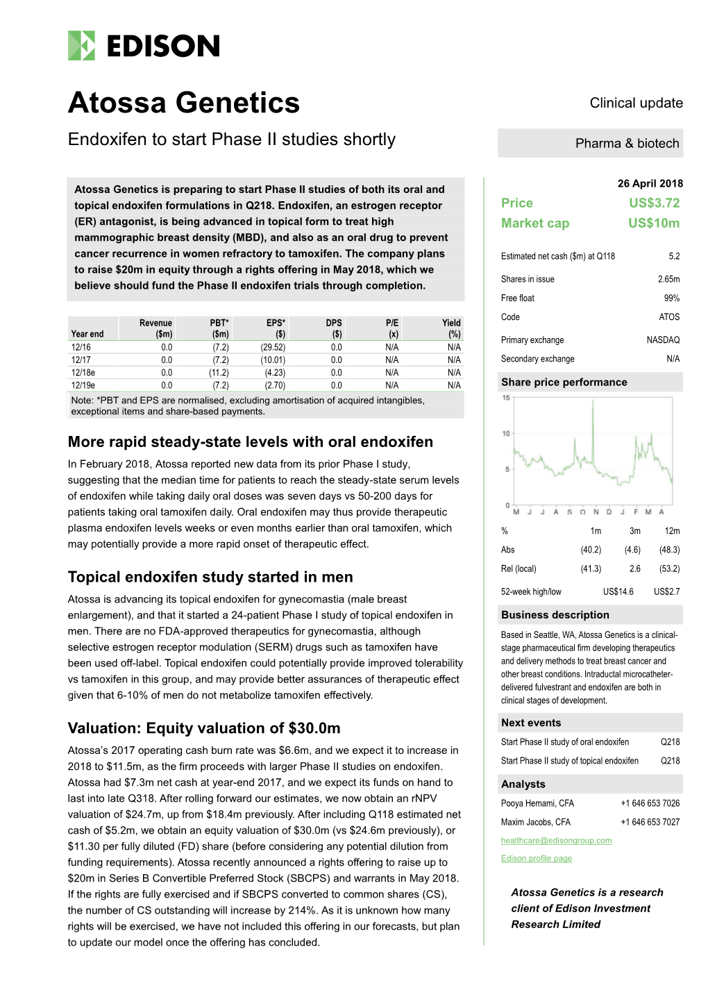 Atossa Genetics Clinical Update