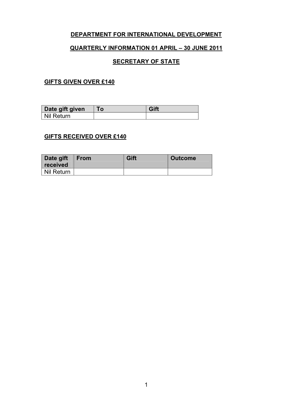 DFID Ministerial Team Quarterly Transparency Returns