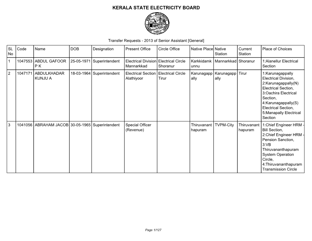 List of Transfer Applications (Senior Assistant [General])