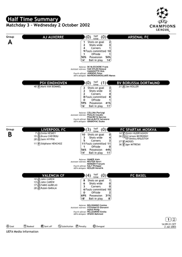 Half Time Summary Matchday 3 - Wednesday 2 October 2002