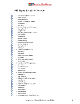 1965 Topps Baseball Checklist