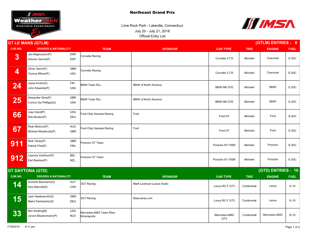 8 Gt Le Mans (Gtlm) (Gtlm) Entries