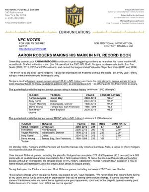 Aaron Rodgers Making His Mark in Nfl Record Book