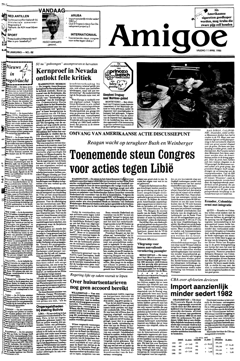 Ontloktfellekritiek Minder Sedert 1982