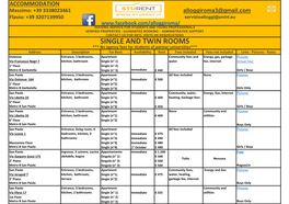 Single and Twin Rooms