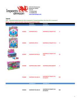 Limited Quantities (Less Than 30 in Inventory) Rouge - Item En Rupture De Stock / Item out of Stock (Back Order) SHOPKINS SHOPKINS SHOPKINS S1 SHOPKINS S1