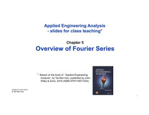 Overview of Fourier Series