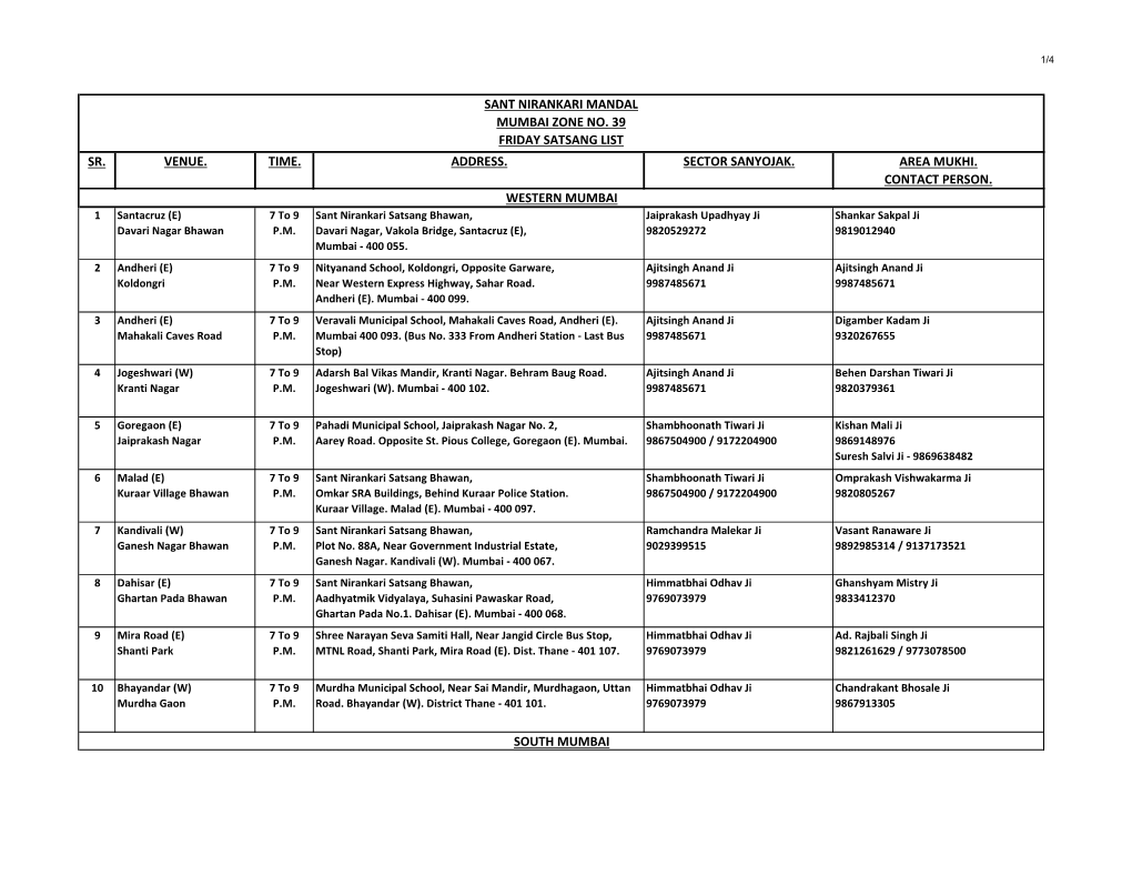 Sant Nirankari Mandal Mumbai Zone No. 39 Friday Satsang List Western