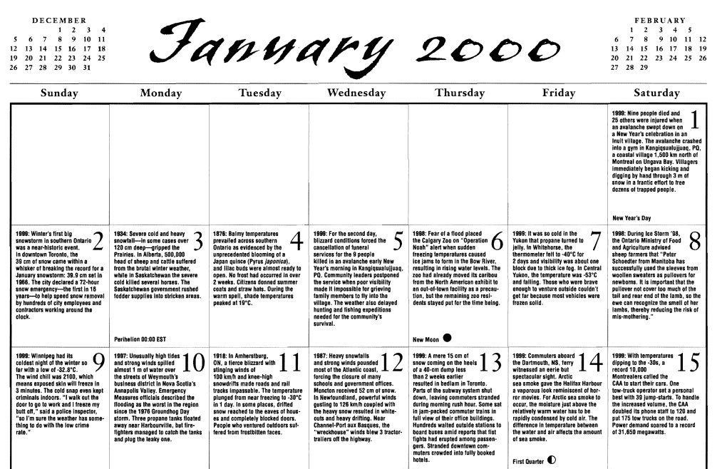 2000 Weather Trivia Calendar