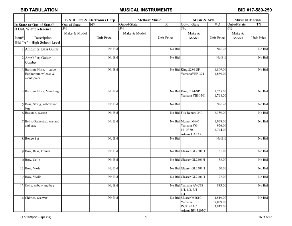 Bid Tabulation Musical Instruments Bid #17-580-259