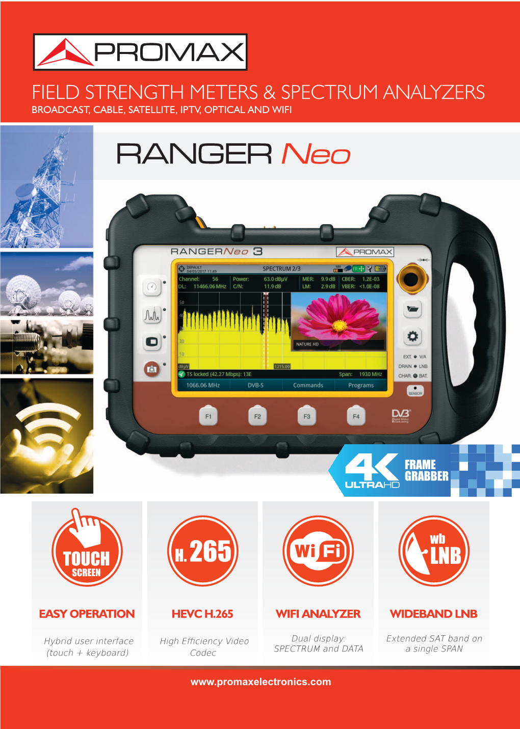 Field Strength Meter and Spectrum Analyzer