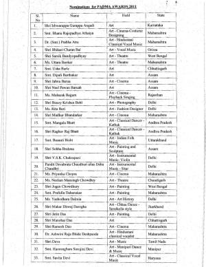 Nominations for Padma Awards 2011