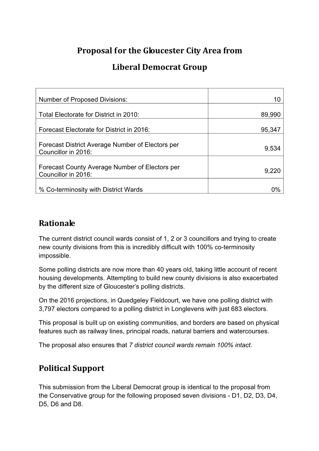 Proposal for the Gloucester City Area from Liberal Democrat Group Rationale Political Support