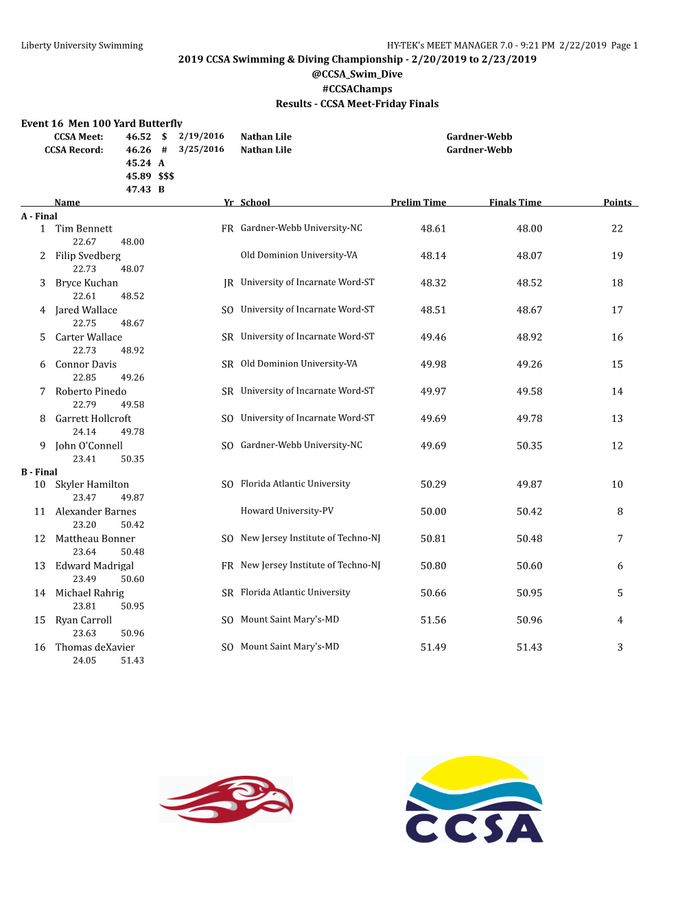 2019 CCSA Swimming & Diving Championship