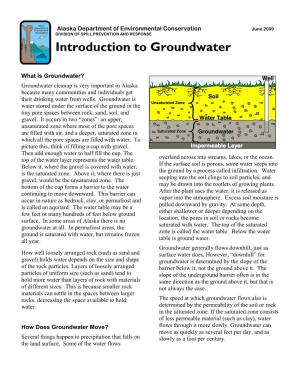 Introduction to Groundwater (PDF)