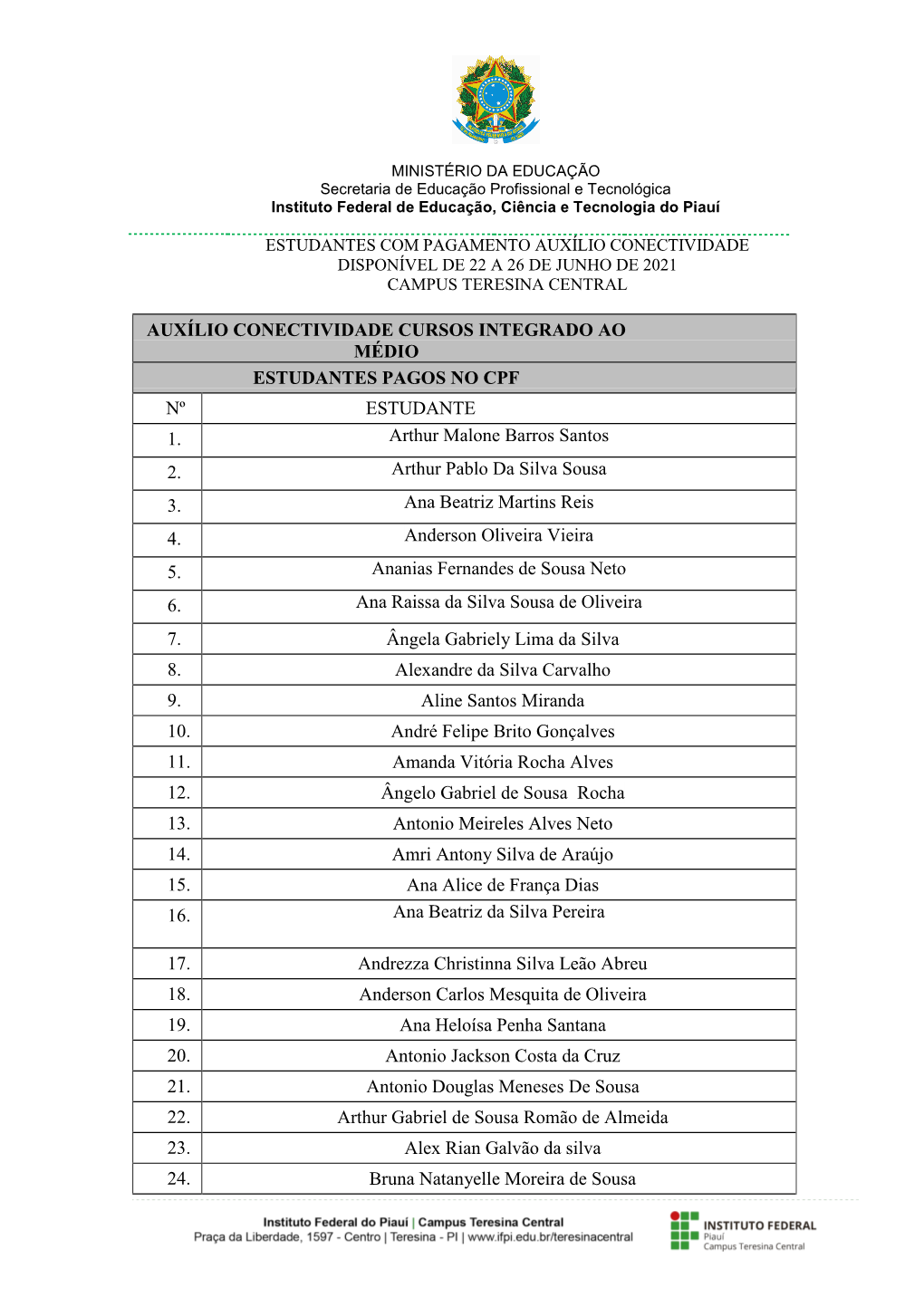 Lista Dos Estudantes Com Pagamento Disponível