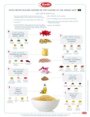 Pasta Recipe Builder Inspired by the Flavors of the Middle East*