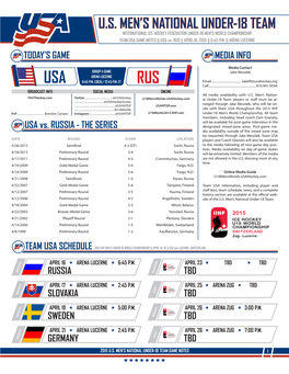 TEAM USA GAME NOTES || USA Vs