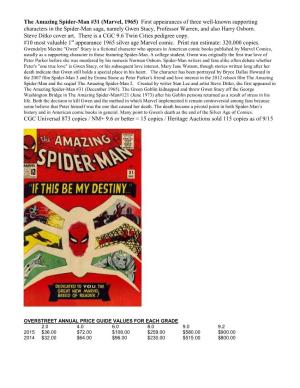 The Amazing Spider-Man #31 (Marvel, 1965)