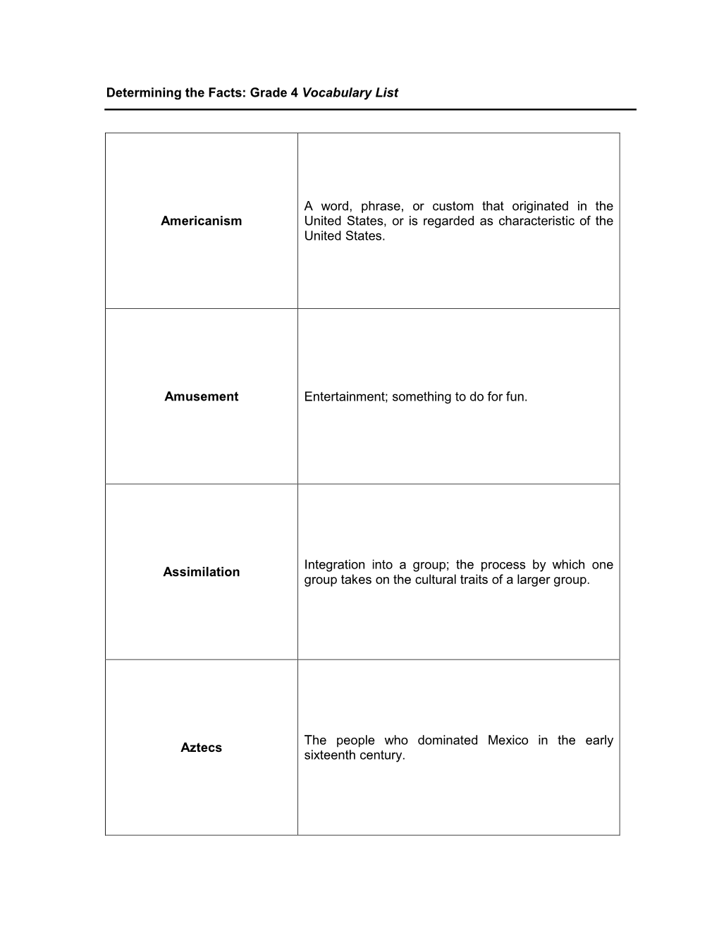 Determining the Facts: Grade 4 Vocabulary List Americanism A