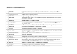 Semester I – General Pathology