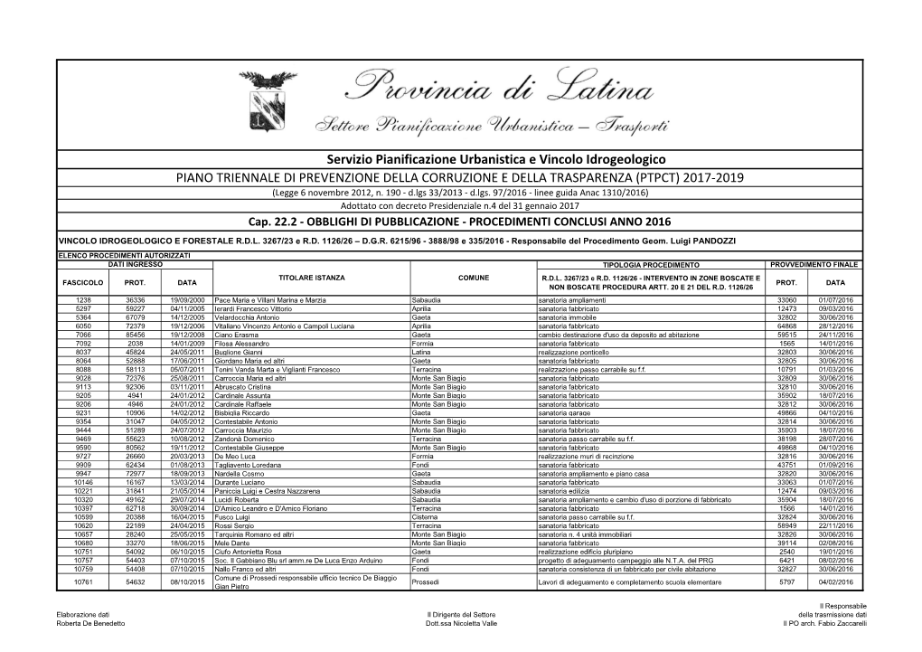 2017-2019 Servizio Pianificazione Urbanistica E Vincolo Idrogeologico