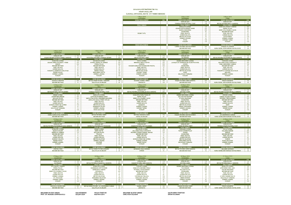 İlkokul Ortaokul Mayıs 2019 Menü