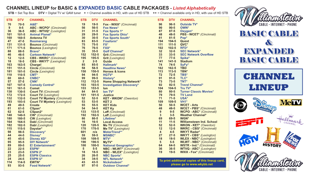 Channel Lineup Alphabetical