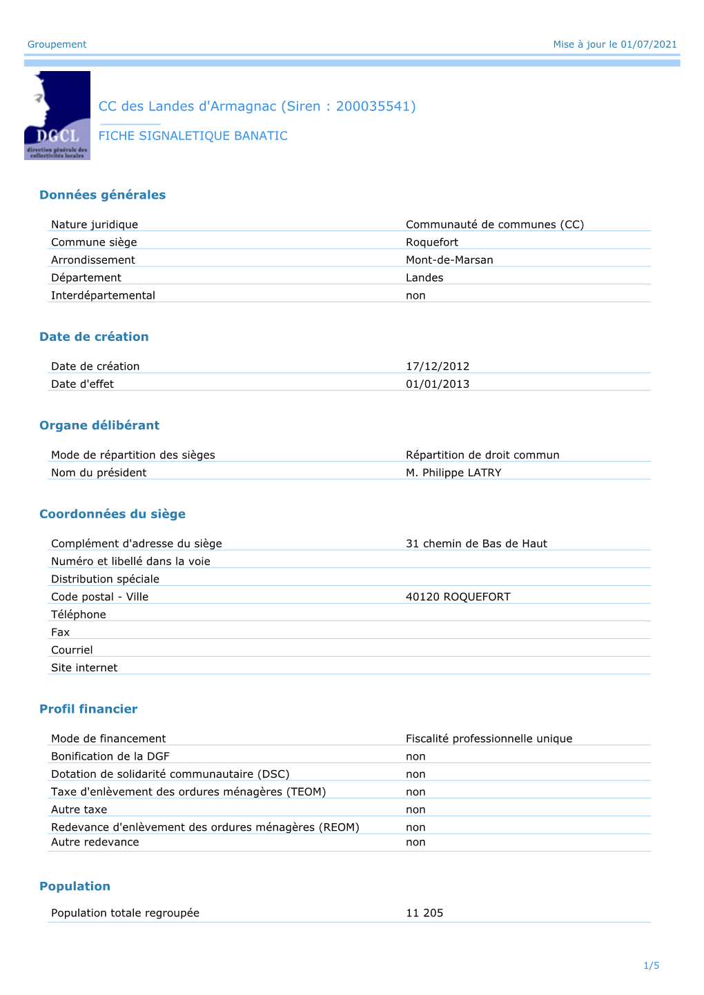 CC Des Landes D'armagnac (Siren : 200035541)