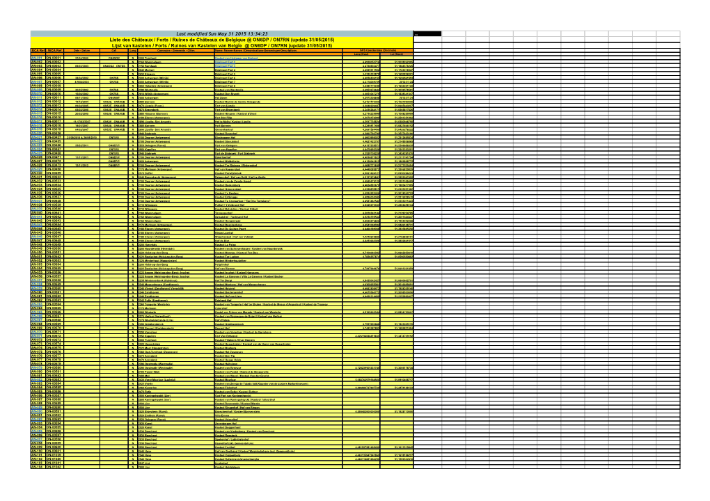 Last Modified Sun May 31 2015 13:34:23 Liste Des Châteaux / Forts