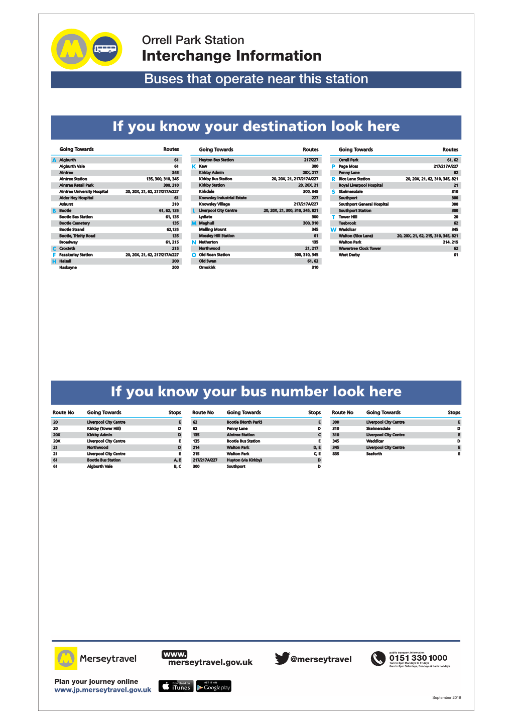 Orrell Park Int Info BLANK INT INFO DR