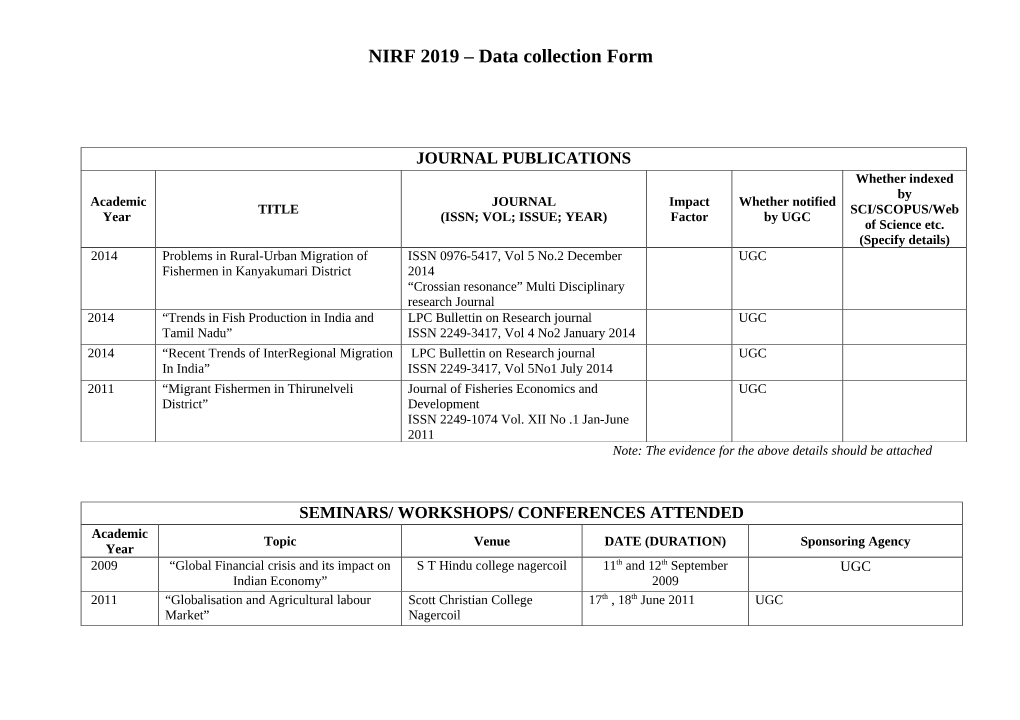 NIRF 2019 – Data Collection Form