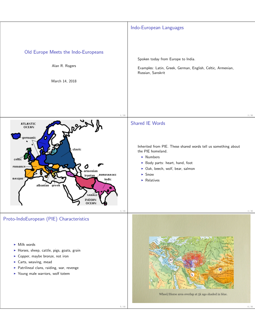 Old Europe Meets the Indo-Europeans Indo-European Languages Shared IE Words Proto-Indoeuropean (PIE) Characteristics