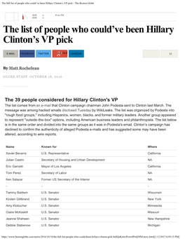The Full List of People Who Could've Been Hillary Clinton's VP Pick