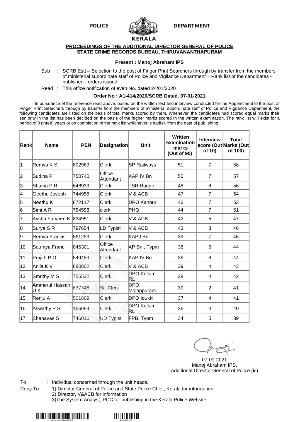 07-01-2021 Manoj Abraham IPS, Additional Director General of Police (Ic)