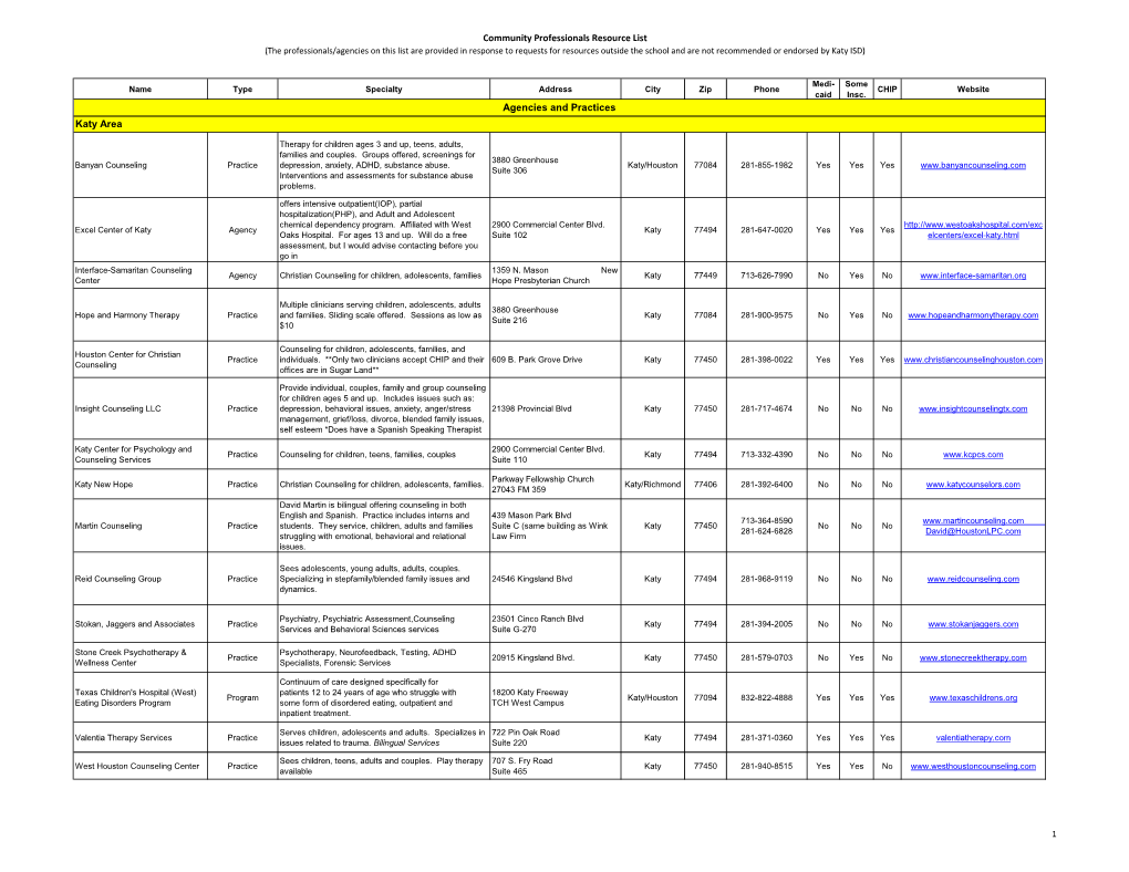 Katy Area Provider List of Therapists, Psychologists, and Psychiatrists