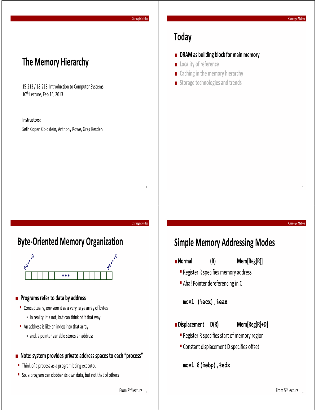 Memory Hierarchy Summary