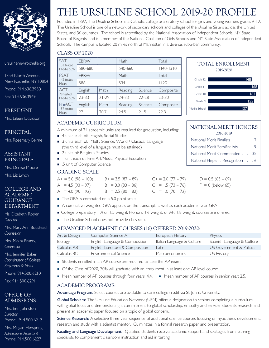 THE URSULINE SCHOOL 2019-20 PROFILE Founded in 1897, the Ursuline School Is a Catholic College Preparatory School for Girls and Young Women, Grades 6-12