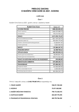 Predlog Zakona O Budžetu Crne Gore Za 2021. Godinu