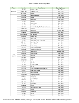 Store Operating List.Xlsx