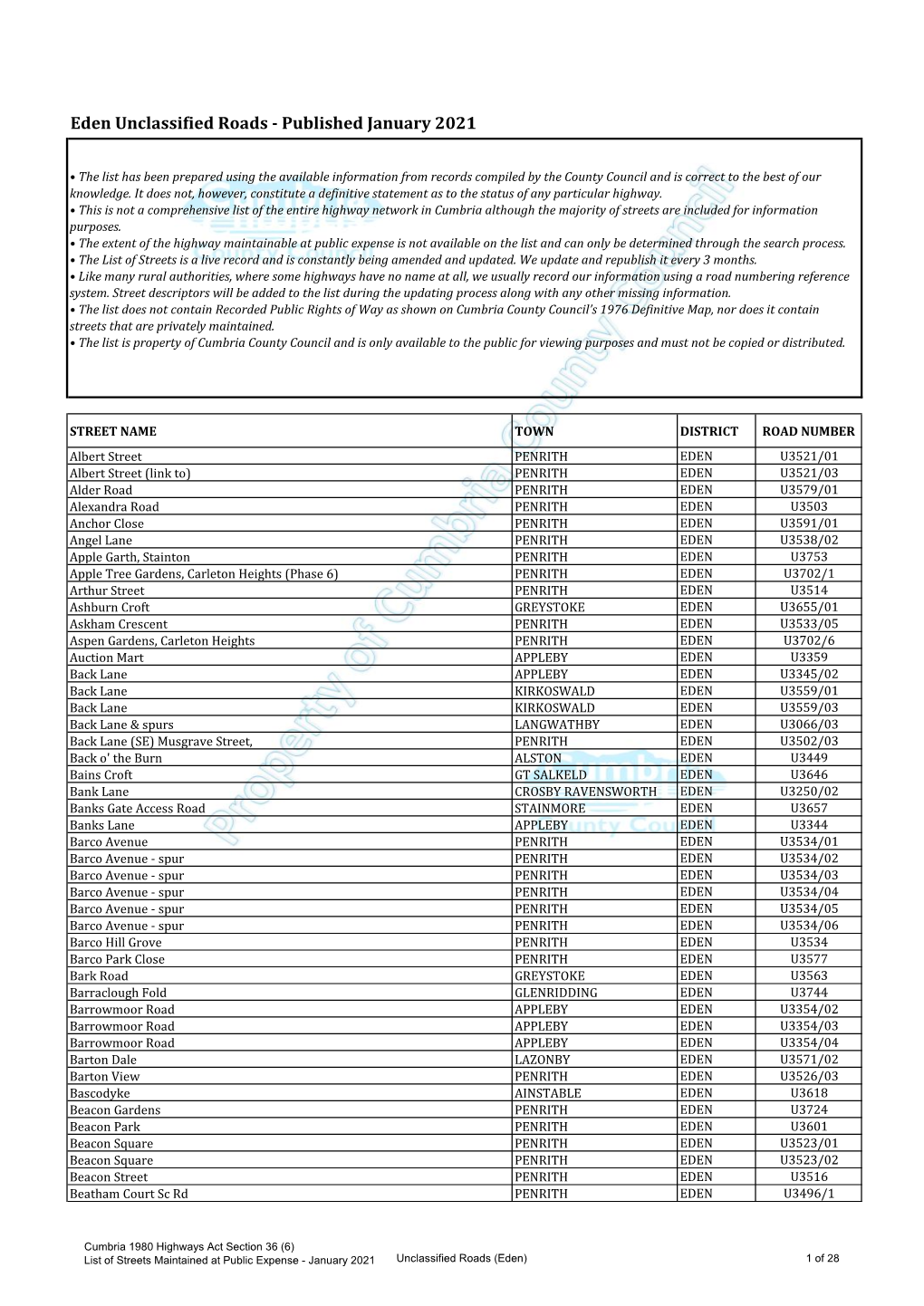 Eden Unclassified Roads - Published January 2021