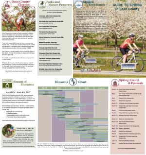 Blossom Guide