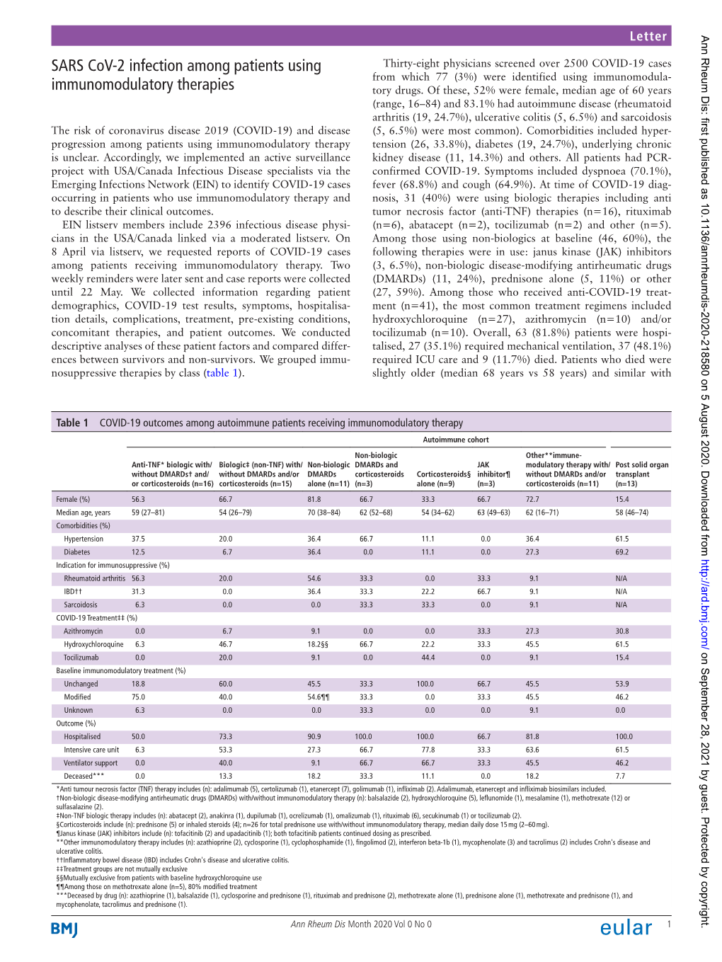 SARS Cov-2 Infection Among Patients Using Immunomodulatory Therapies