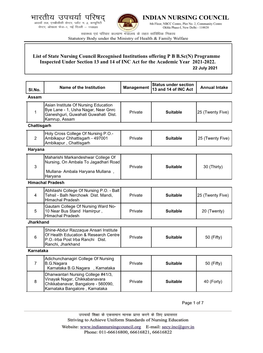 Programme Inspected Under Section 13 and 14 of INC Act for the Academic Year 2021-2022