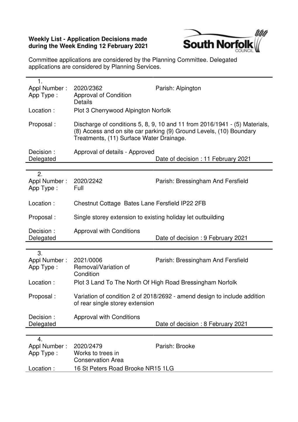 Weekly List of Decisions Made During Week