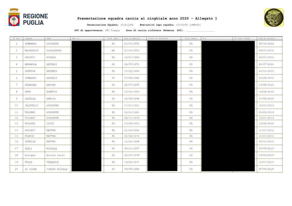 Presentazione Squadra Caccia Al Cinghiale Anno 2020 - Allegato 1