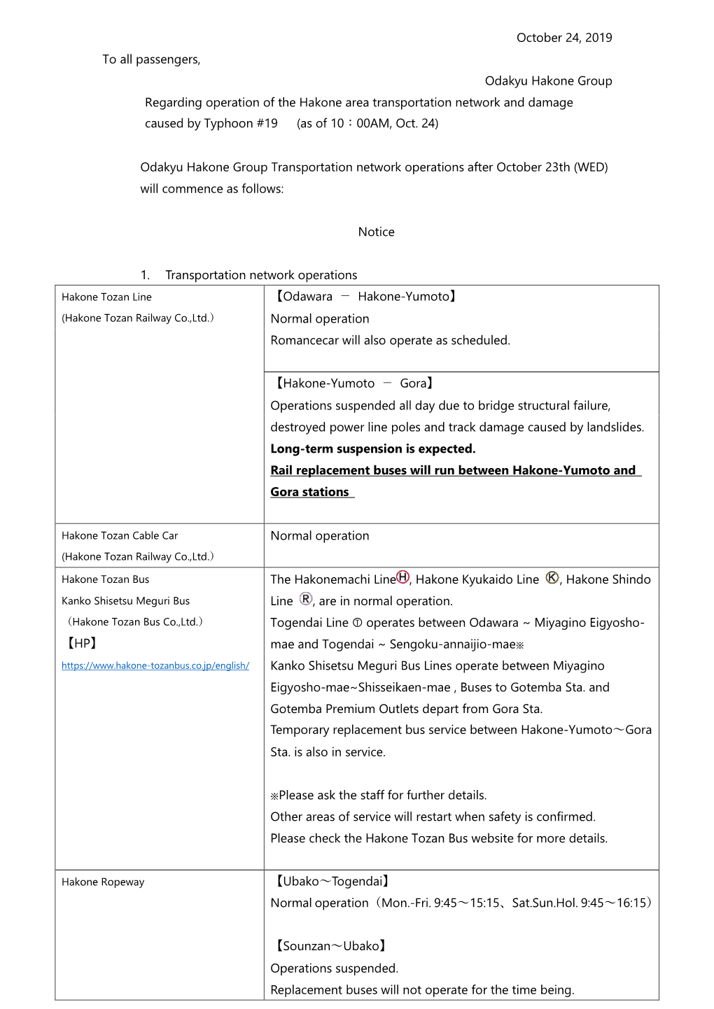 October 24, 2019 to All Passengers, Odakyu Hakone Group Regarding